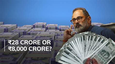 6 rs 1 crore lottery|‘Rajeev Chandrasekhar filed ‘false affidavit’ with ₹36 crore .